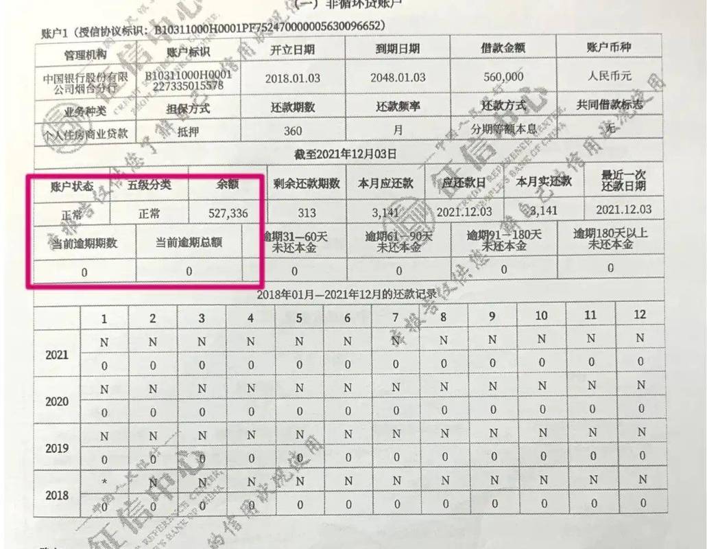 五户联保贷款被起诉？8年黑名单终于解除，教你如何自救