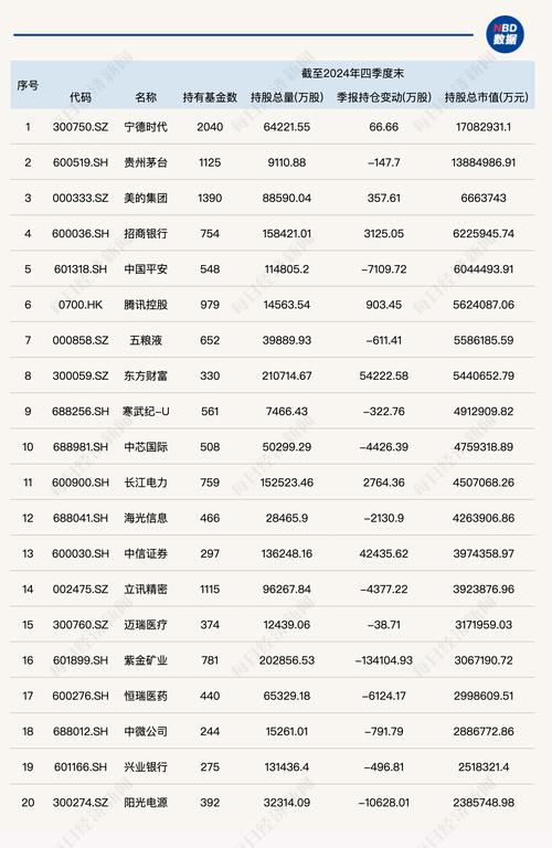 配查信股票配资平台优势_2024正规股票配资平台推荐_大的配资平台
