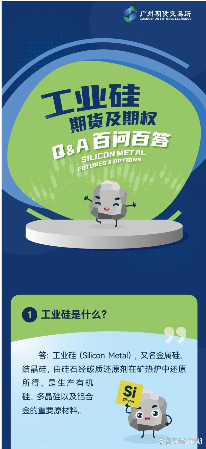 广州期货交易所 工业硅期货 碳酸锂期货_广州 期货