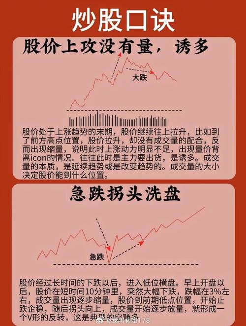 踏空_券商板块阴跌洗盘主升浪_证券公司一般刚进去