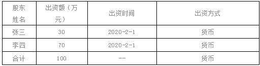 优先股什么意思_初创公司股权激励_优先股AB股设计