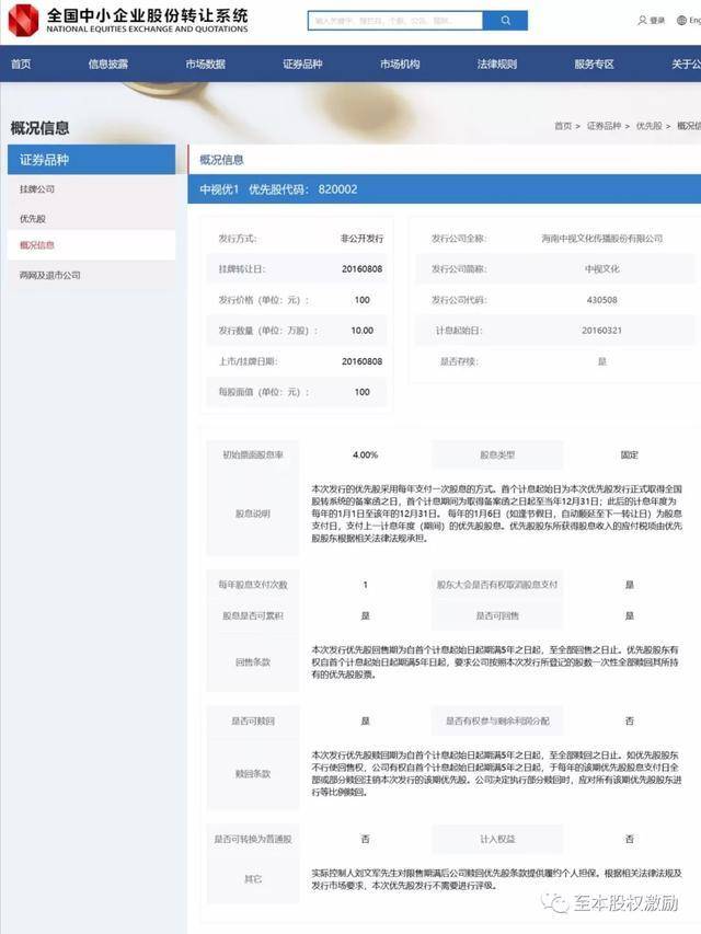 初创公司股权激励_优先股AB股设计_优先股什么意思