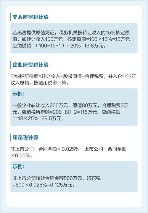 原始股所得税政策_原始股交易税费_原始股卖出要交多少税