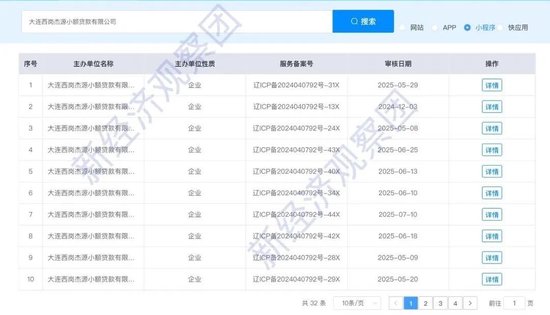 新易贷微贷款下载_瑞安五洲小额贷款股份有限公司注册资本变更_五洲小贷股权质押情况