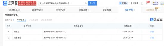 五洲小贷股权质押情况_瑞安五洲小额贷款股份有限公司注册资本变更_新易贷微贷款下载