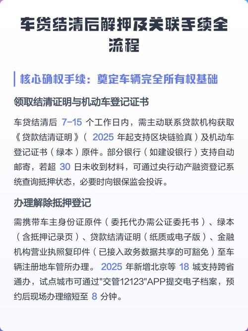 车贷还完解除抵押登记手续_佛山警邮上门办解押业务_北京贷款车抵押