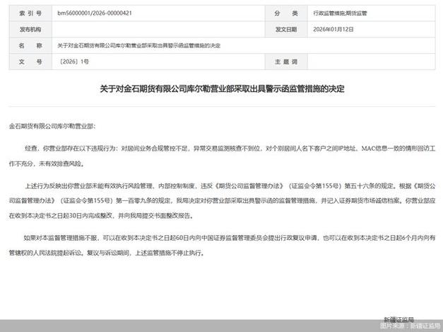 迈科期货居间人管理违规_期货居间人欺诈案例_迈科期货青岛分公司警示函