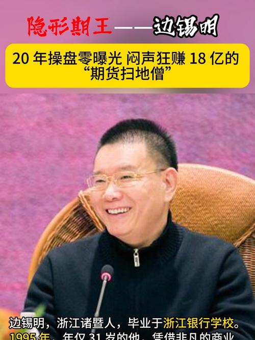 中财期货_边锡明 黄金交易策略 中财期货 大宗商品投资