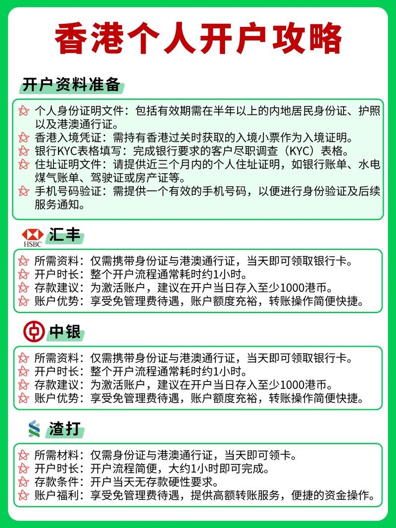 渣打银行香港开户条件_香港银行开户攻略_开香港银行个人账户所需资料