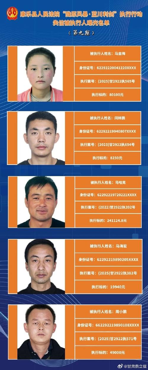 甘肃信托薪酬激励制度改革_甘肃信托业绩规模跃升数十倍_甘肃信托 宣判