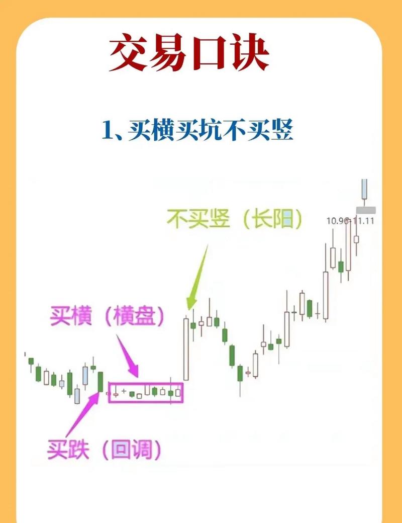 金融模拟器模拟交易_张凡金融模拟器操作记录_12月11日股指期货成交持仓龙虎榜