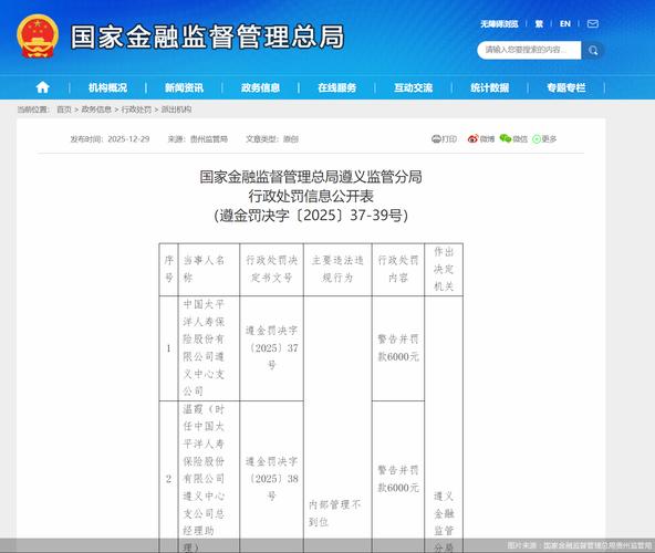 配资平台监管政策_配资炒股业务员会背拘留吗_证监会调查配资公司