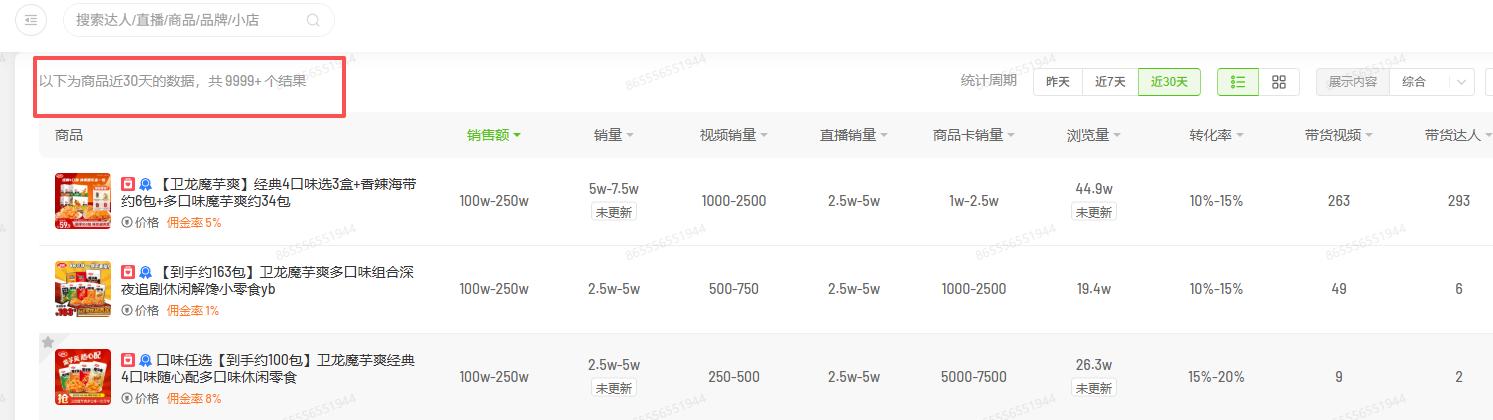 怎么卖_麦肯锡 报告_卖什么