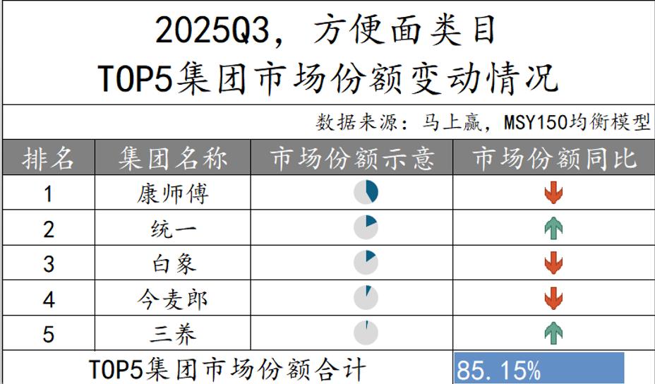 卖什么_麦肯锡 报告_怎么卖