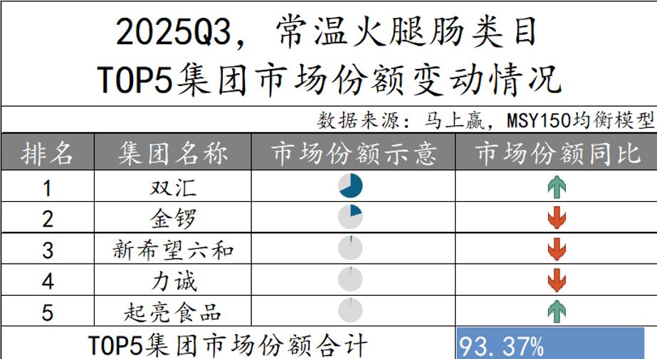 怎么卖_麦肯锡 报告_卖什么