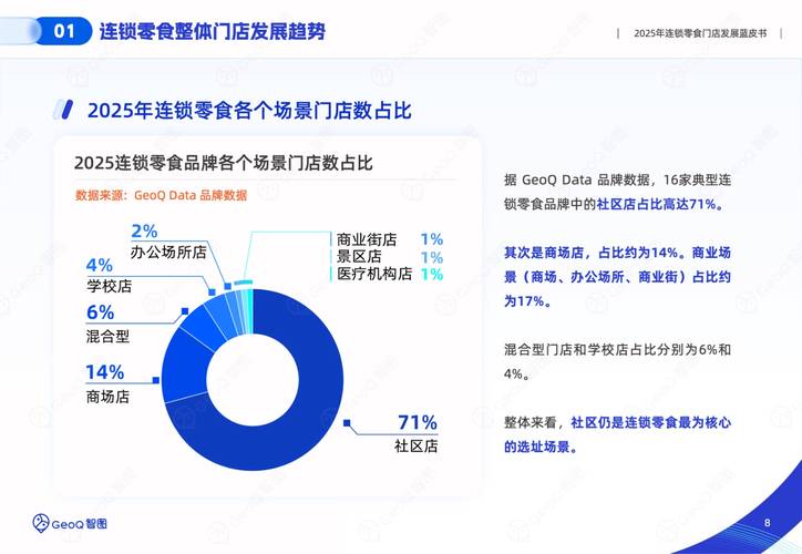 卖什么_麦肯锡 报告_怎么卖
