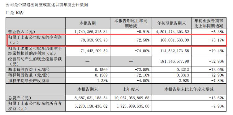 卖什么_麦肯锡 报告_怎么卖
