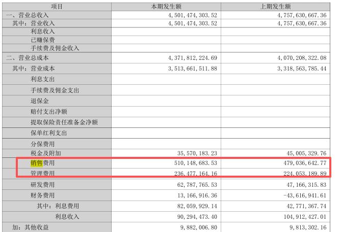 怎么卖_卖什么_麦肯锡 报告