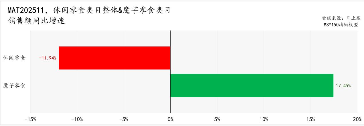 怎么卖_麦肯锡 报告_卖什么