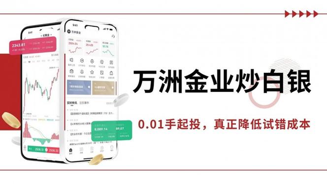 贵金属投资平台排名_正规贵金属交易平台选择_炒白银怎么开户