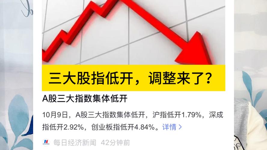 A股收盘_创业板指跌近1%医药股全线下挫_沪指开盘日