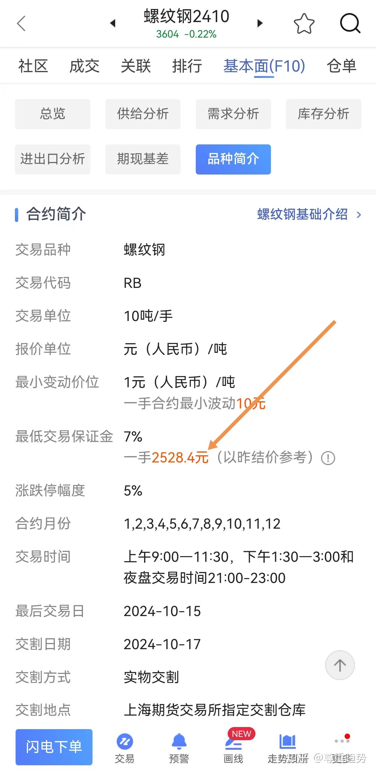 期货手续费单边收费_选择期货公司手续费加1分_保证金无条件加0