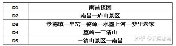 江西定制旅游_江西旅游攻略_江西百度开户