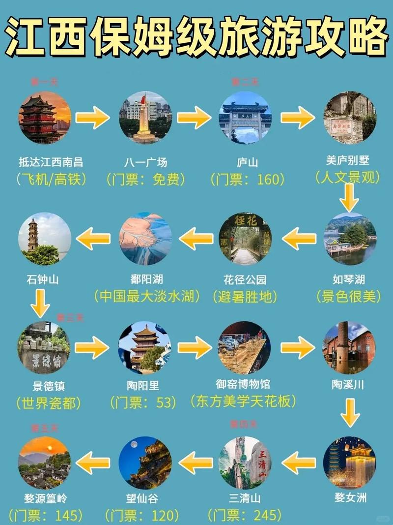 江西旅游攻略_江西定制旅游_江西百度开户
