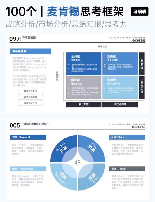生成式AI应用调研_麦肯锡 报告_麦肯锡AI落地报告