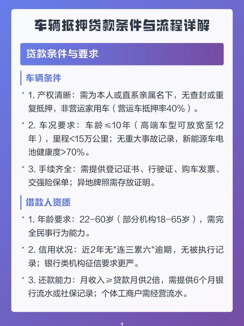 北京车辆抵押贷款流程详解_北京车辆抵押贷款所需资料_北京贷款车抵押