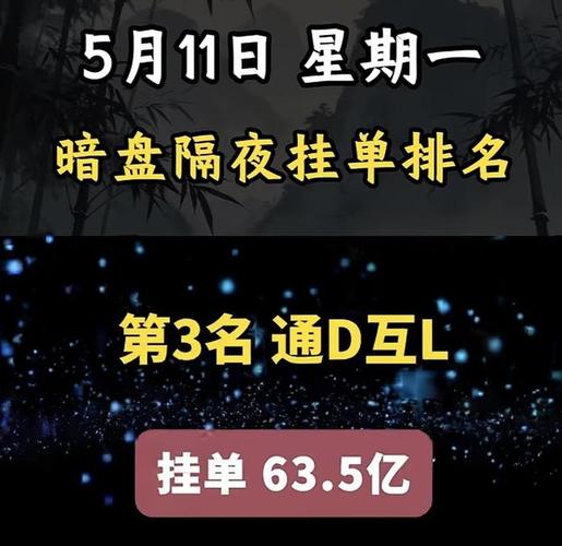 短线炒股隔夜挂单分析_机构游资资金意图解读_最纯的股民资源哪里买