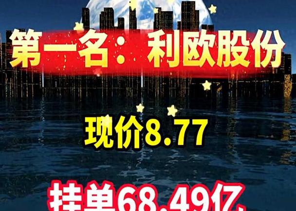 短线炒股隔夜挂单分析_机构游资资金意图解读_最纯的股民资源哪里买