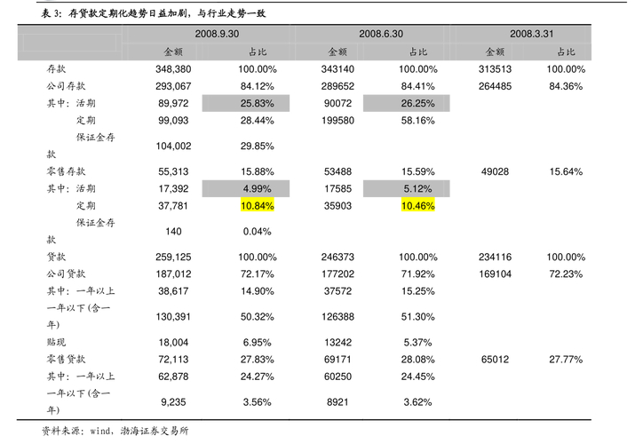 挂牌公司股票发行常见问题解答(三)_彤程新材料集团股份有限公司股东及董事、高级管理人员持有和买卖本公司股票管理制度_彤程新材料集团股份有限公司股东及董事、高级管理人员减持股份管理
