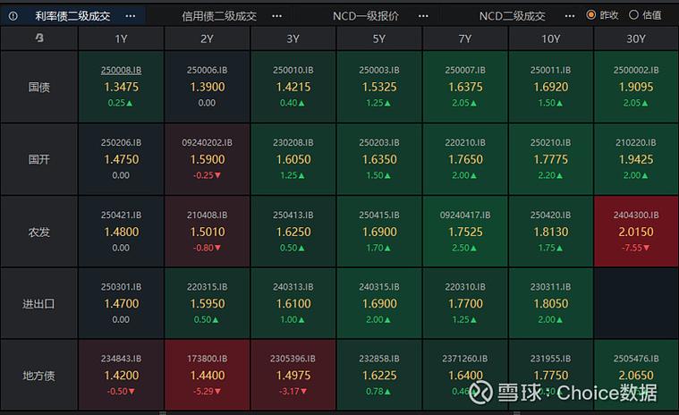 金融工程 互换 套利_央行互换便利 股市增量资金 高股息资产