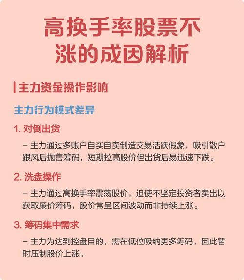 股票稳准狠策略_换手率高放量_换手率选股技巧