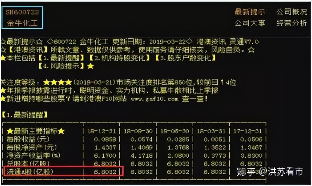 换手率选股技巧_换手率高放量_股票稳准狠策略