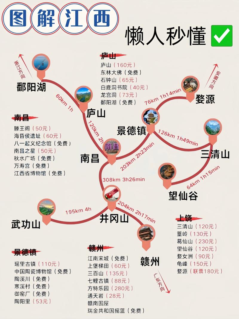 江西百度开户_江西旅游攻略_江西必去景点