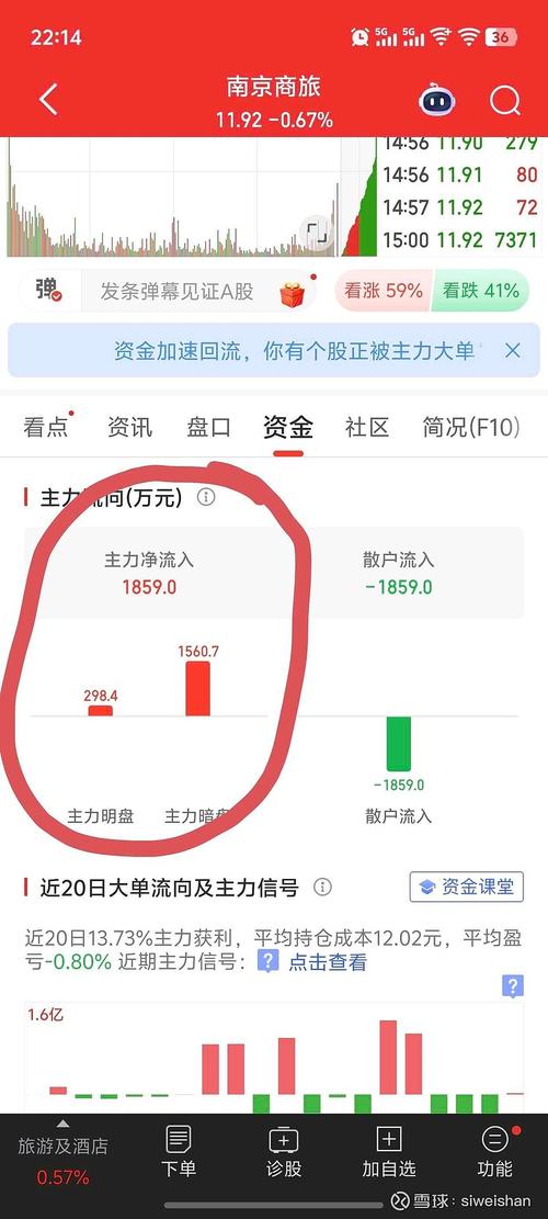 华泰证券涨乐财富通APP评测_炒股工具推荐_炒股开户优惠