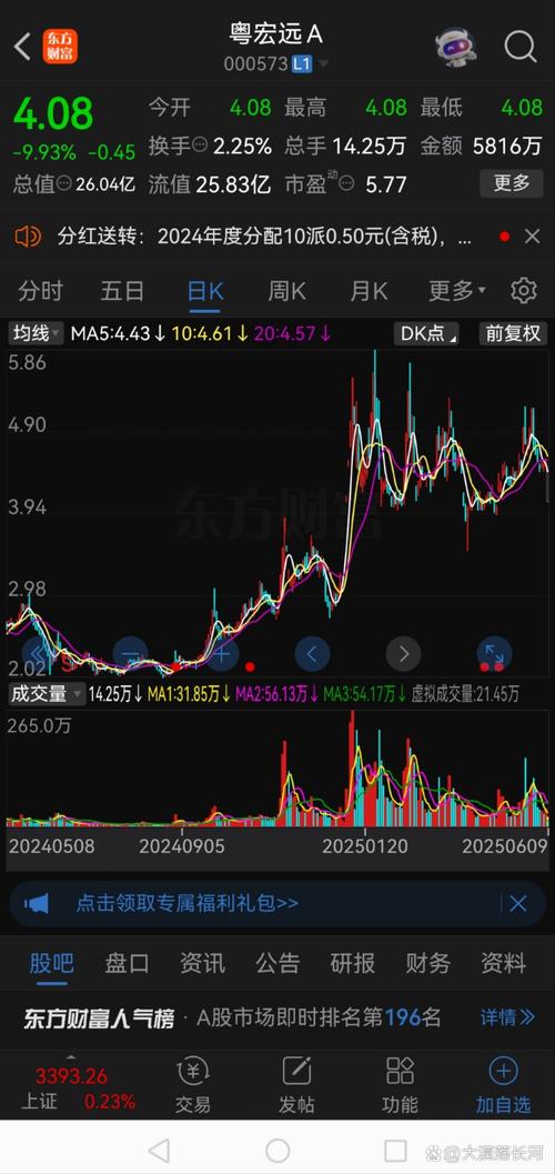 冠福股份股价跌停分析_业绩增长但股价补跌原因_巨量封跌停什么意思