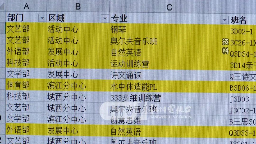 杭州青少年活动中心摇号中签人数_杭州青少年活动中心暑秋兴趣班名额分配_杭州摇号中签技巧