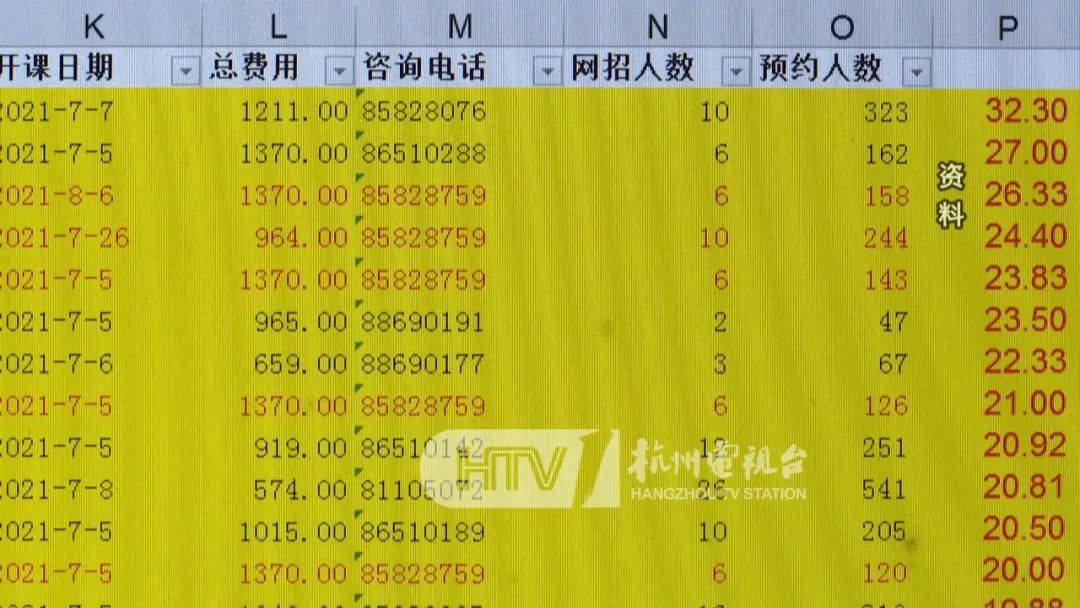 杭州摇号中签技巧_杭州青少年活动中心暑秋兴趣班名额分配_杭州青少年活动中心摇号中签人数