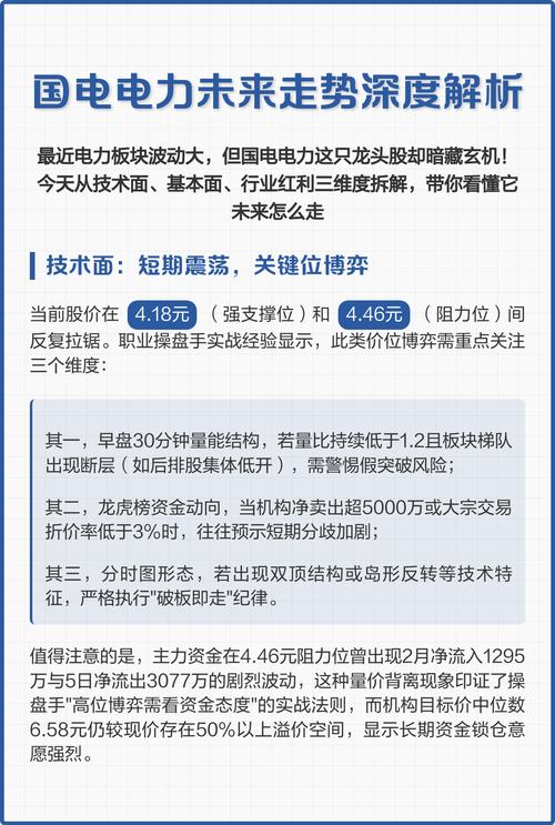 国电电力扣非净利润增长37.99%_国电电力新能源发电量增长41.25%_国电集团2026年