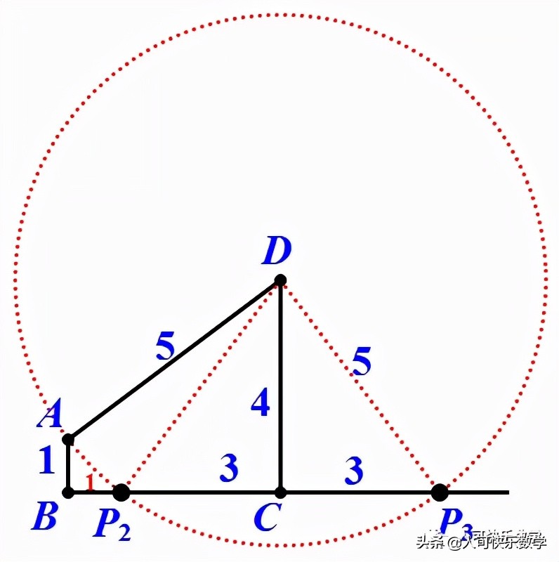 等腰三角形证明_分类思想数学应用_等腰三角形画法