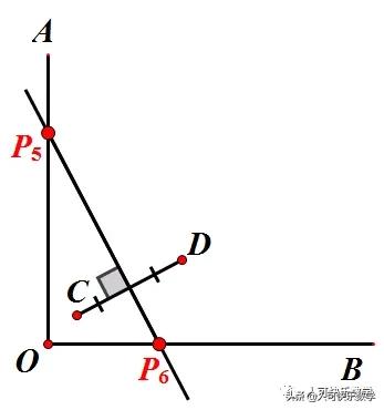 分类思想数学应用_等腰三角形证明_等腰三角形画法