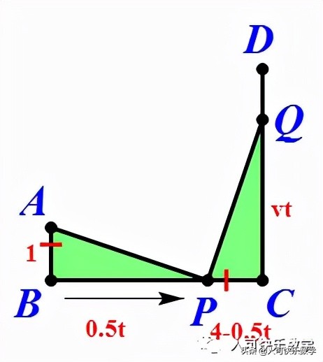 等腰三角形画法_等腰三角形证明_分类思想数学应用