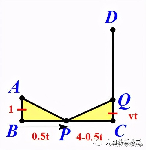 等腰三角形证明_分类思想数学应用_等腰三角形画法