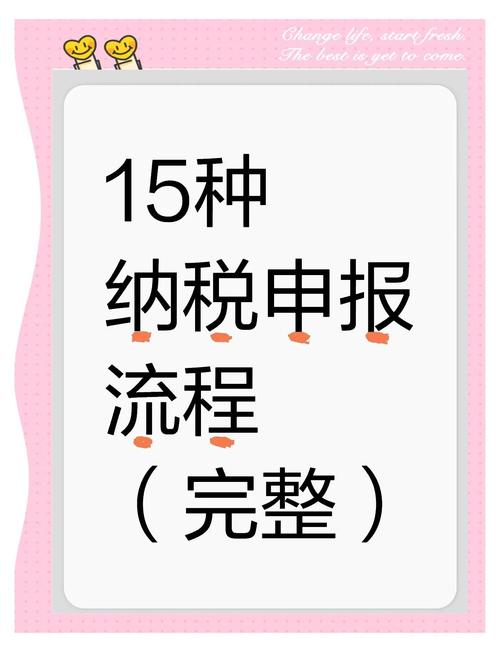 广州市国家税务局微信申报_小规模纳税人年报怎么做_微信申报适用范围增值税小规模纳税人