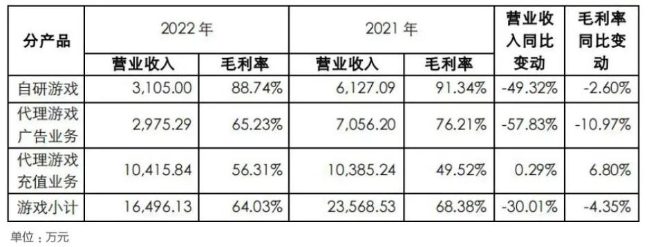 华为云生态伙伴拓维信息_拓维信息股价暴涨_拓维信息并购