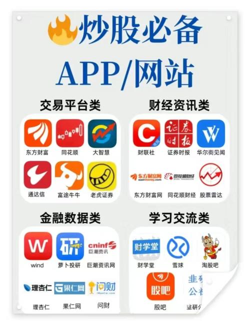 股票配资软件开发_股票点买点卖系统_股票交易系统