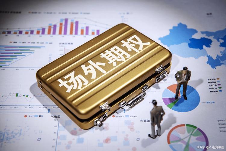 期货公司风险管理子公司PTA期权业务爆仓_期货公司场外期权风控问题_期货大佬55亿爆仓